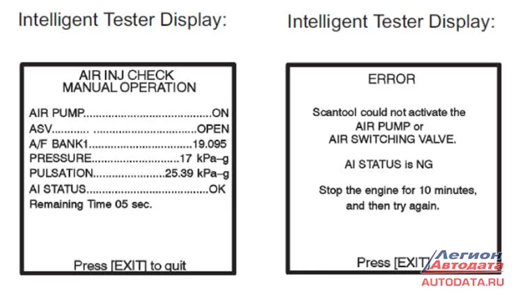 Неисправность системы вторичного воздуха (SAI) Потом берём Intelligent Tester и начинаем проверки