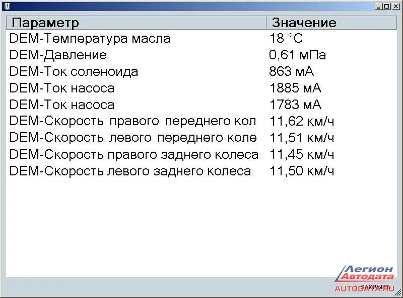 Поскольку после тестовой поездки ошибок по муфте не было, то можно было предположить, что электроника работает в штатном режиме.