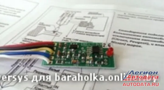 Улучшайзинг. Эмуляторы катализатора