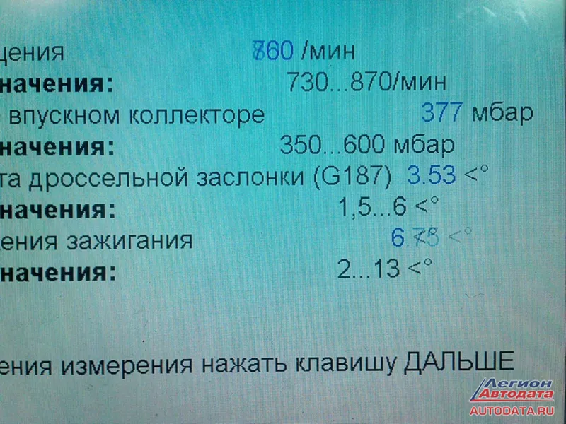 Вот и показания сразу вошли в норму.