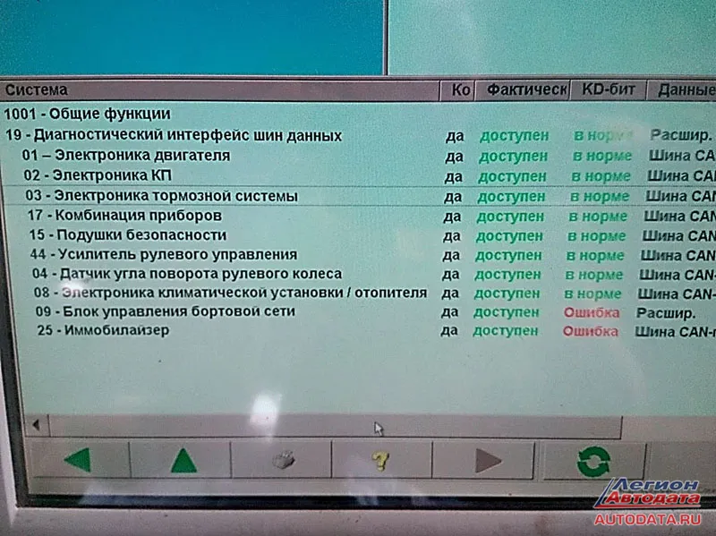 Действительно, удары совсем не кислые, прям из сиденья выбрасывает.