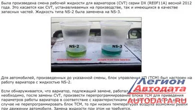 В октябре 2013 года вышел циркуляр, обязывающий проводить замену программного обеспечения блоков управления CVT при замене масла NS-2 на NS-3.