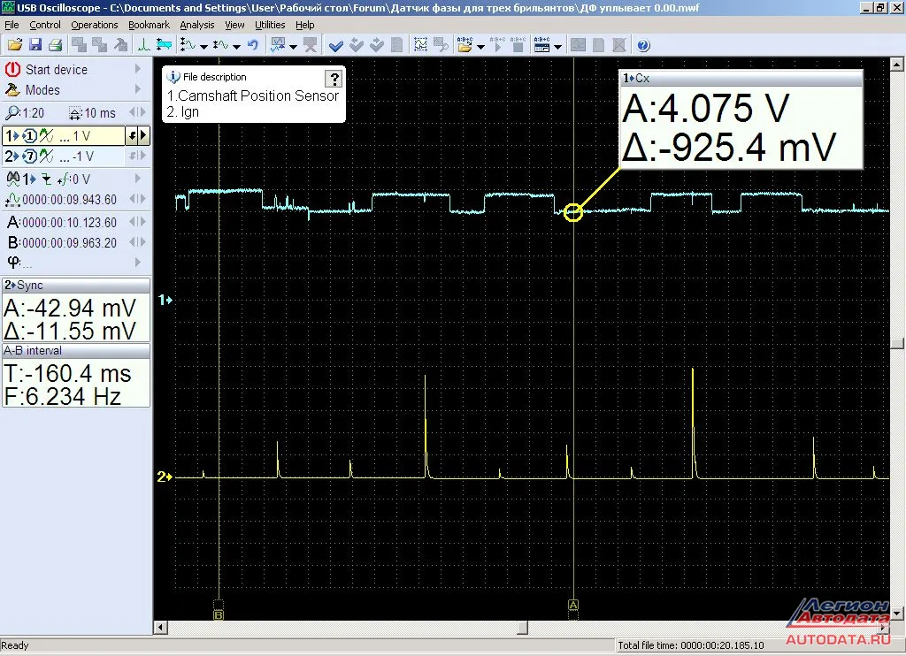 Вот что показал Автоскоп на горячем моторе на сигнальном проводе Camshaft Position Sensor.