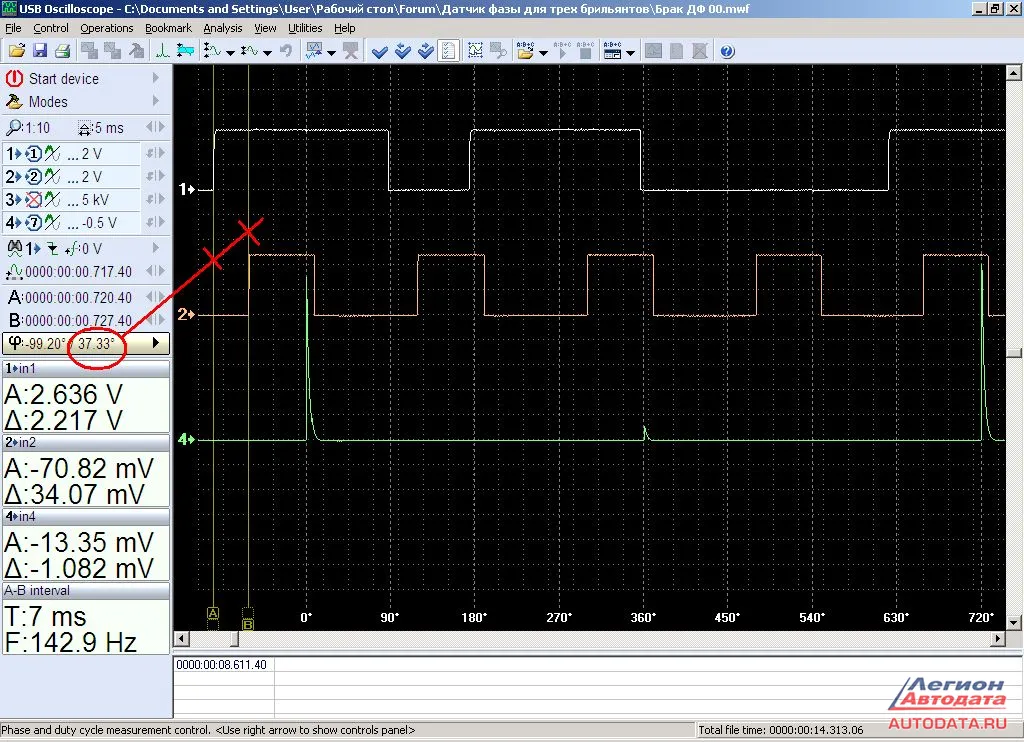 Снимаем такую же осциллограмму используя третий Camshaft Position Sensor, на котором возникают сбои при увеличении частоты вращения.