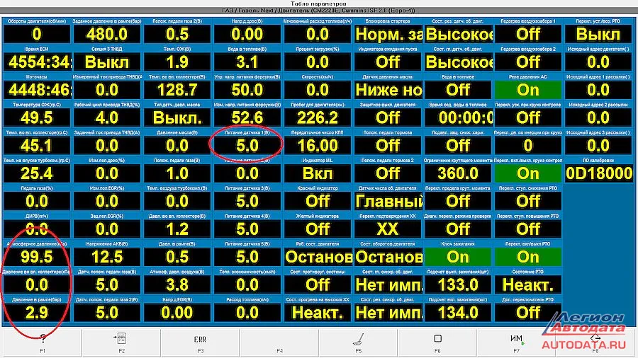 После того, как разъем был снят, показания датчиков пришли в норму.