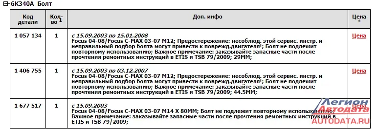 Болт шкива коленвала