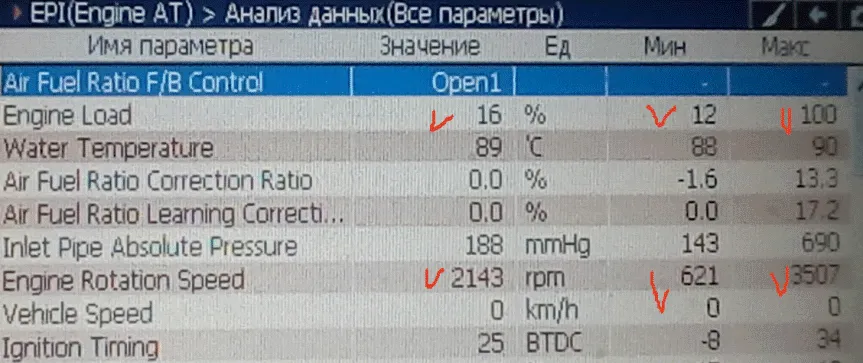 Engine AT анализ данных