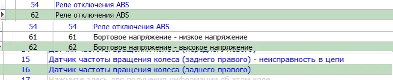 Но МоторДата Профессионал не пишет «батарея, аккумулятор», пишет , что «бортовое напряжение».