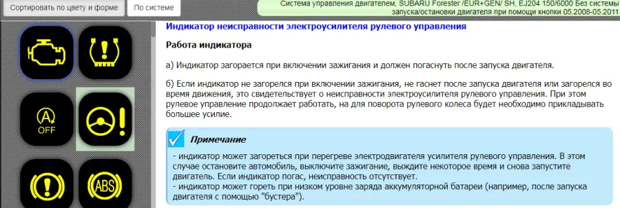Индикатором неисправности является лампочка.