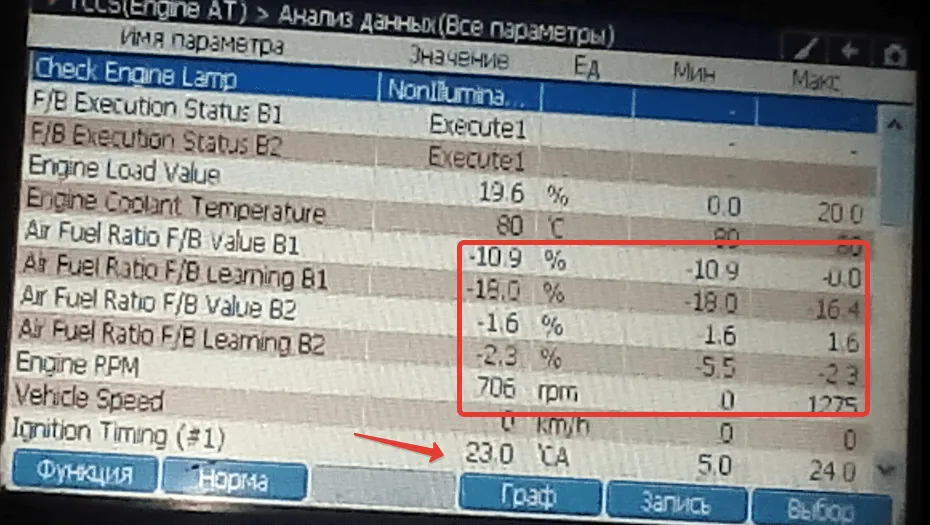 Заведем машинку.