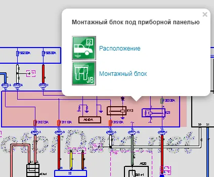 Монтажный блок под приборной панелью.