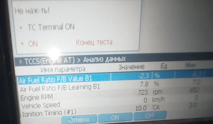 Сложно фотографировать проведение теста.