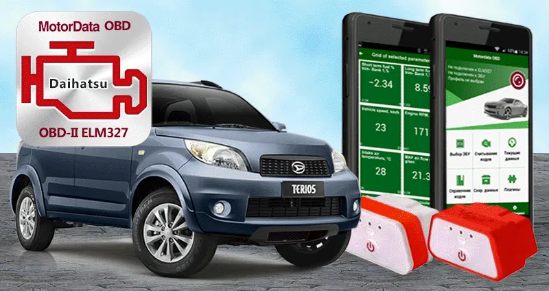 Плагин MotorData ELM327 OBD Диагностика автомобилей Daihatsu