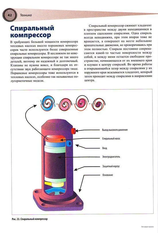 Книга Тепловые насосы. Типы, особенности, функционирование, принцип работы. Цветные фото и иллюстрации. Алфамер Книга Тепловые насосы. Типы, особенности, функционирование, принцип работы. Цветные фото и иллюстрации. Алфамер