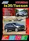 Вышла новая книга "Hyundai ix35/Tucson серия Профессионал.  Устройство, техническое обслуживание и ремонт."