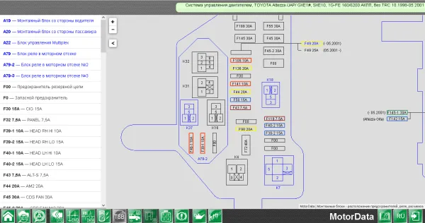 Обновление MotorData Professional июль 2022