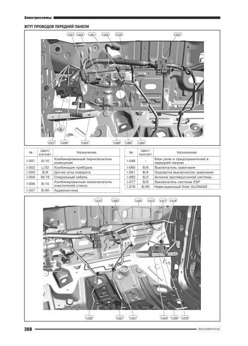 Книга Chery Tiggo 4 с 2017, рестайлинг 2018 бензин 2,0, электросхемы. Руководство по ремонту и эксплуатации автомобиля. Автонавигатор Книга Chery Tiggo 4 с 2017, рестайлинг 2018 бензин 2,0, электросхемы. Руководство по ремонту и эксплуатации автомобиля. Автонавигатор