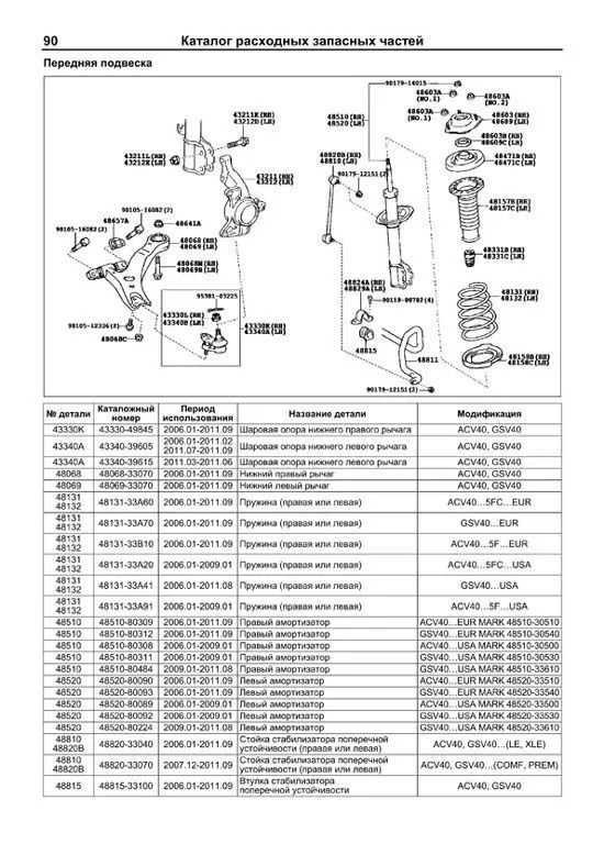 Книга Toyota Camry 2006-2011 бензин, электросхемы, каталог запчастей. Руководство по ремонту и эксплуатации автомобиля. Автолюбитель. Легион-Aвтодата Книга Toyota Camry 2006-2011 бензин, электросхемы, каталог запчастей. Руководство по ремонту и эксплуатации автомобиля. Автолюбитель. Легион-Aвтодата