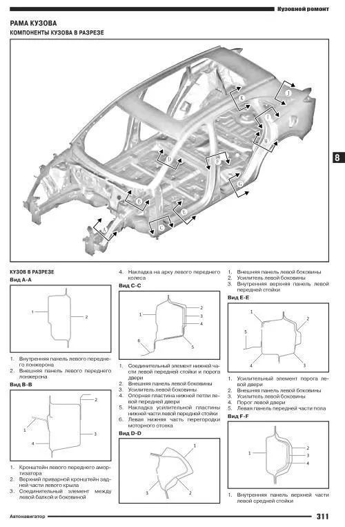 Книга Haval F7 с 2024 бензин 1,5 GW4B15D. Руководство по ремонту и эксплуатации автомобиля. Автонавигатор Книга Haval F7 с 2024 бензин 1,5 GW4B15D. Руководство по ремонту и эксплуатации автомобиля. Автонавигатор