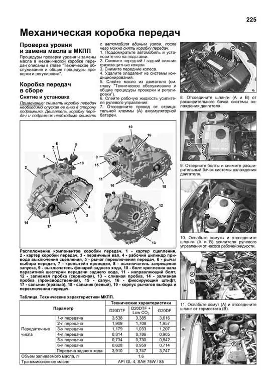 Книга SsangYong New Actyon, Korando с 2011 бензин, дизель, электросхемы, каталог запчастей, черно-белые фото. Руководство по ремонту и эксплуатации автомобиля. Профессионал. Легион-Aвтодата