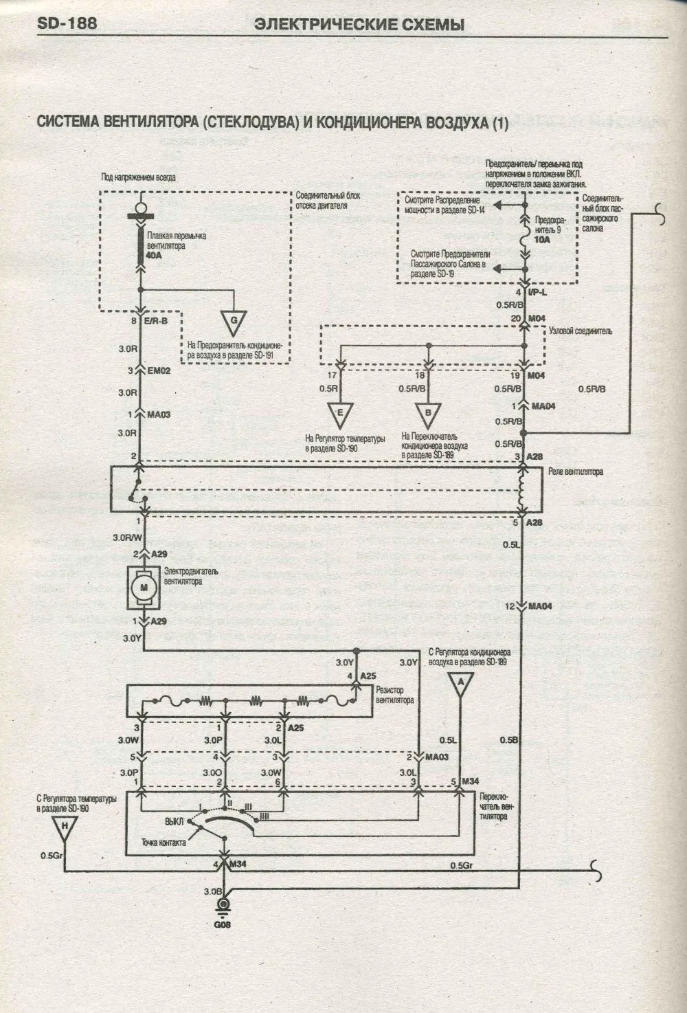 Книга Hyundai Santa Fe, Santa Fe Classic 2000-2006, Tagaz c 2007 бензин, дизель, электросхемы. Руководство по ремонту и эксплуатации автомобиля. Атласы автомобилей Книга Hyundai Santa Fe, Santa Fe Classic 2000-2006, Tagaz c 2007 бензин, дизель, электросхемы. Руководство по ремонту и эксплуатации автомобиля. Атласы автомобилей
