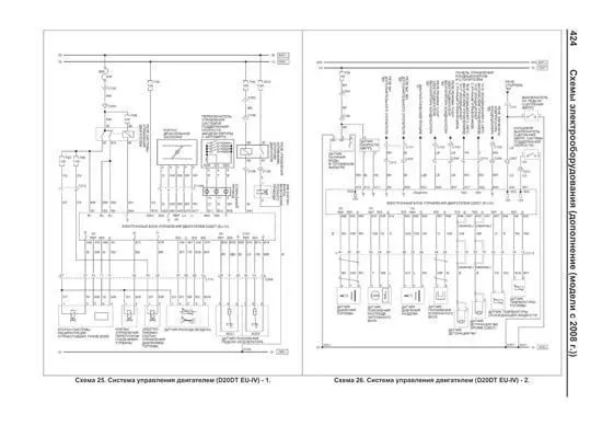 Книга SsangYong Kyron с 2005, рестайлинг с 2007 бензин, дизель, каталог запчастей, черно-белые фото, электросхемы. Руководство по ремонту и эксплуатации автомобиля. Профессионал. Легион-Aвтодата Книга SsangYong Kyron с 2005, рестайлинг с 2007 бензин, дизель, каталог запчастей, черно-белые фото, электросхемы. Руководство по ремонту и эксплуатации автомобиля. Профессионал. Легион-Aвтодата