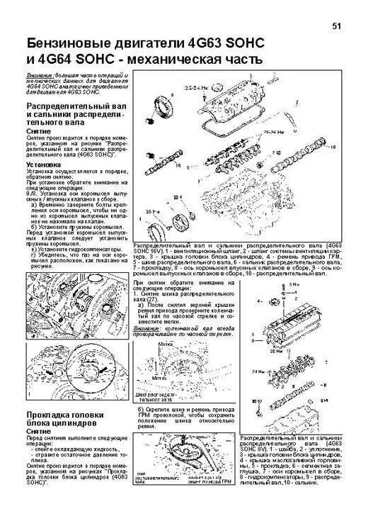 Книга Mitsubishi Chariot, RVR, RVR Sports Gear, Space Runner, Space Wagon 1991-1997 бензин, дизель, электросхемы. Руководство по ремонту и эксплуатации автомобиля. Профессионал. Легион-Aвтодата Книга Mitsubishi Chariot, RVR, RVR Sports Gear, Space Runner, Space Wagon 1991-1997 бензин, дизель, электросхемы. Руководство по ремонту и эксплуатации автомобиля. Профессионал. Легион-Aвтодата