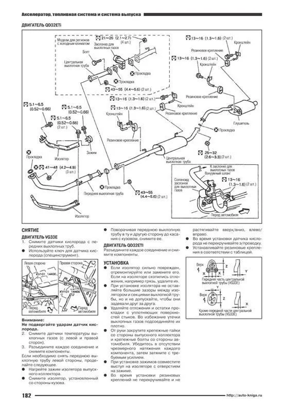 Книга Nissan Elgrand Е50 1997-2002 праворульные модели бензин, дизель, электросхемы. Руководство по ремонту и эксплуатации автомобиля. Автонавигатор Книга Nissan Elgrand Е50 1997-2002 праворульные модели бензин, дизель, электросхемы. Руководство по ремонту и эксплуатации автомобиля. Автонавигатор