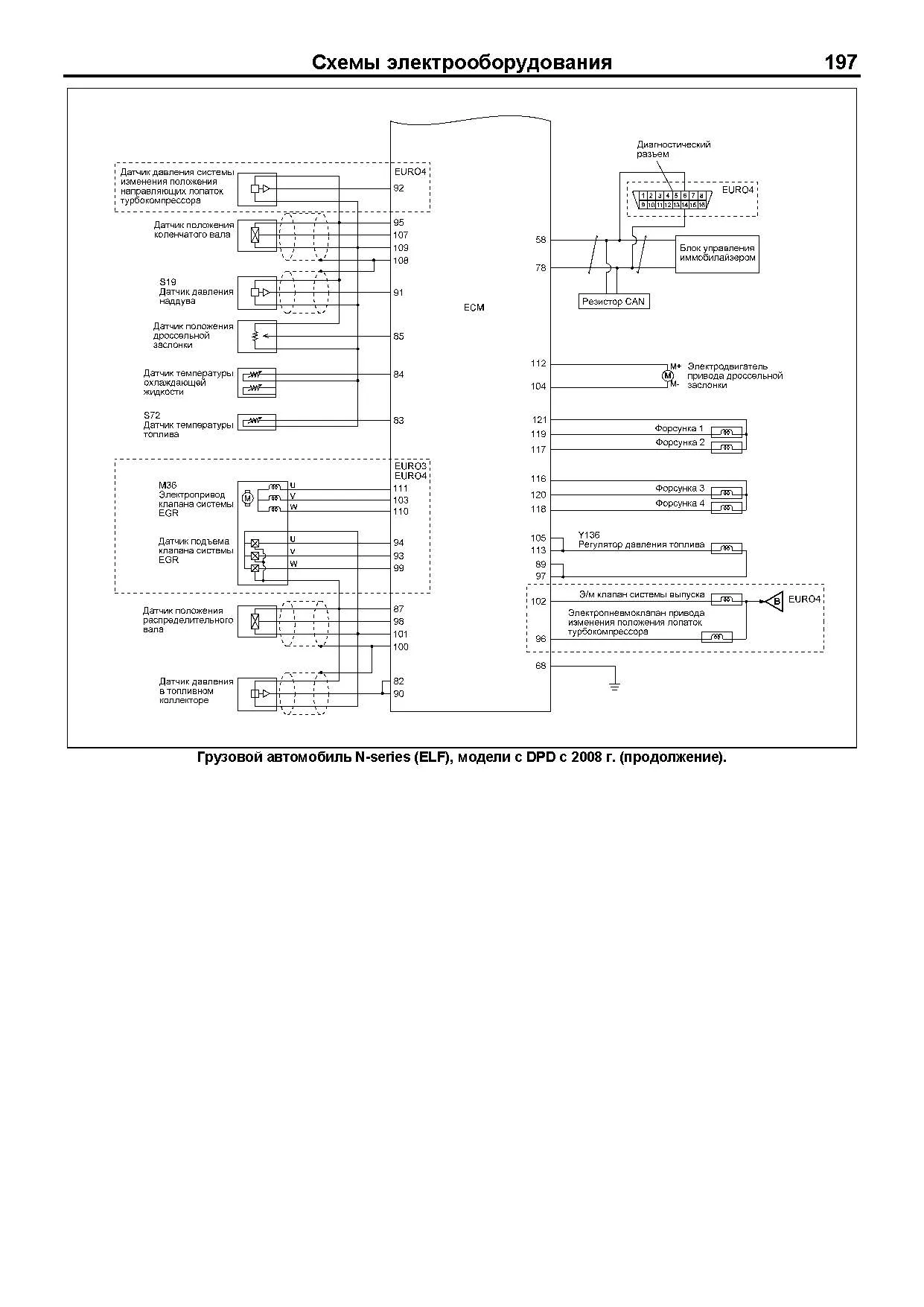 Книга Isuzu двигатели 4JK1, 4JJ1 для N-series ELF, Isuzu Elf 4jj1, D-max, Hitachi Zaxis, Case, JCB, каталог з/ч, электросхемы. Руководство по ремонту и эксплуатации. Профессионал. Легион-Автодата Книга Isuzu двигатели 4JK1, 4JJ1 для N-series ELF, Isuzu Elf 4jj1, D-max, Hitachi Zaxis, Case, JCB, каталог з/ч, электросхемы. Руководство по ремонту и эксплуатации. Профессионал. Легион-Автодата