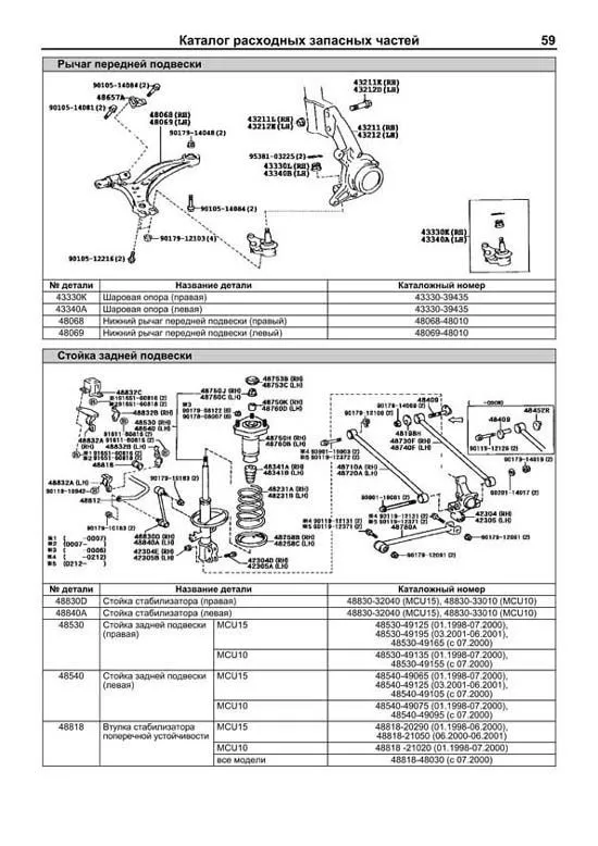Книга Lexus RX300 1997-2003 бензин, каталог запчастей, электросхемы. Руководство по ремонту и эксплуатации автомобиля. Автолюбитель. Легион-Aвтодата Книга Lexus RX300 1997-2003 бензин, каталог запчастей, электросхемы. Руководство по ремонту и эксплуатации автомобиля. Автолюбитель. Легион-Aвтодата