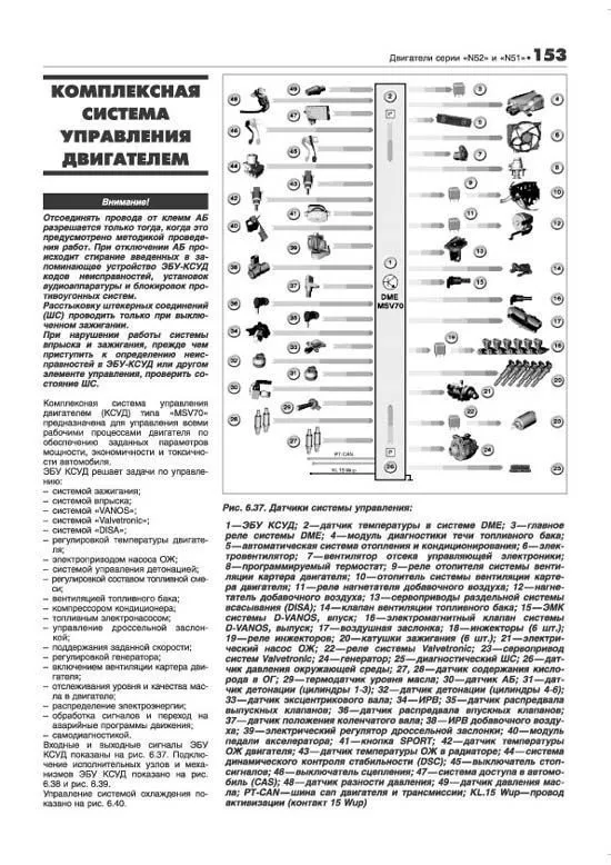 Книга BMW двигатели N40, N42, N43, N45, N46, N51, N52, N53, N54, электросхемы. Руководство по ремонту и эксплуатации. Профессионал. Легион-Aвтодата Книга BMW двигатели N40, N42, N43, N45, N46, N51, N52, N53, N54, электросхемы. Руководство по ремонту и эксплуатации. Профессионал. Легион-Aвтодата