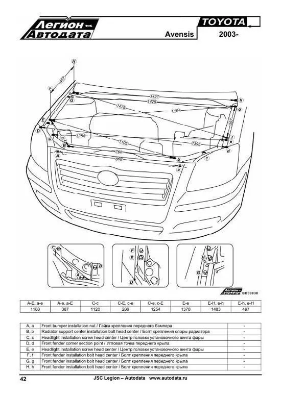 Справочник Кузовные размеры Toyota и Lexus 1994-2006. Правый и левый руль. Легион-Aвтодата Справочник Кузовные размеры Toyota и Lexus 1994-2006. Правый и левый руль. Легион-Aвтодата