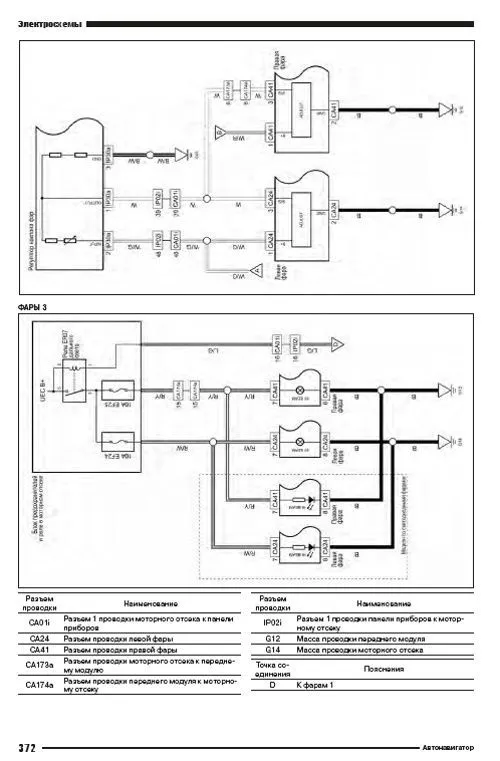 Книга Geely Atlas Pro c 2019 бензин, электросхемы. Руководство по ремонту и эксплуатации автомобиля. Автонавигатор Книга Geely Atlas Pro c 2019 бензин, электросхемы. Руководство по ремонту и эксплуатации автомобиля. Автонавигатор