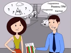 Вебинар:  Vehicle Visuals – как расширить заказ-наряд . Примеры использования в работе. Ролик по работе в условиях COVID-19.