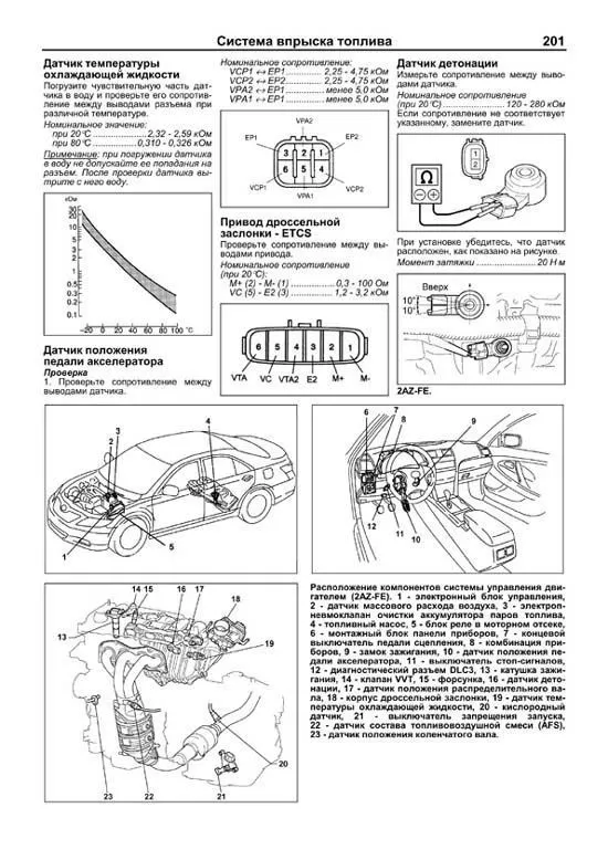 Книга Toyota Camry 2006-2011 бензин, электросхемы, каталог запчастей. Руководство по ремонту и эксплуатации автомобиля. Автолюбитель. Легион-Aвтодата Книга Toyota Camry 2006-2011 бензин, электросхемы, каталог запчастей. Руководство по ремонту и эксплуатации автомобиля. Автолюбитель. Легион-Aвтодата