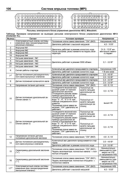 Книга Mitsubishi бензиновые двигатели 4B10, 4B11, 4B12 диагностика, электросхемы. Руководство по ремонту и эксплуатации. Профессионал. Легион-Aвтодата Книга Mitsubishi бензиновые двигатели 4B10, 4B11, 4B12 диагностика, электросхемы. Руководство по ремонту и эксплуатации. Профессионал. Легион-Aвтодата