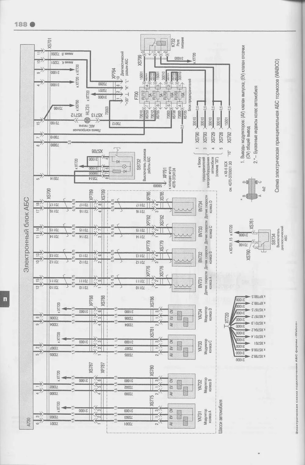 Книга МАЗ 437040, 437041, 437141 Зубренок дизель, ч/б фото, электросхемы. Руководство по ремонту и эксплуатации грузового автомобиля. Третий Рим Книга МАЗ 437040, 437041, 437141 Зубренок дизель, ч/б фото, электросхемы. Руководство по ремонту и эксплуатации грузового автомобиля. Третий Рим
