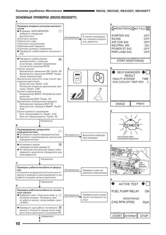 Книга Nissan двигатели RB20Е, RB25DЕ, RB25DET, RB26DETT. Руководство по ремонту и эксплуатации. Автонавигатор Книга Nissan двигатели RB20Е, RB25DЕ, RB25DET, RB26DETT. Руководство по ремонту и эксплуатации. Автонавигатор