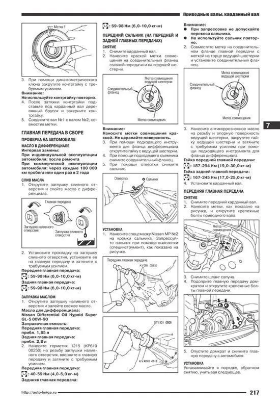 Книга Nissan Elgrand Е50 1997-2002 праворульные модели бензин, дизель, электросхемы. Руководство по ремонту и эксплуатации автомобиля. Автонавигатор Книга Nissan Elgrand Е50 1997-2002 праворульные модели бензин, дизель, электросхемы. Руководство по ремонту и эксплуатации автомобиля. Автонавигатор