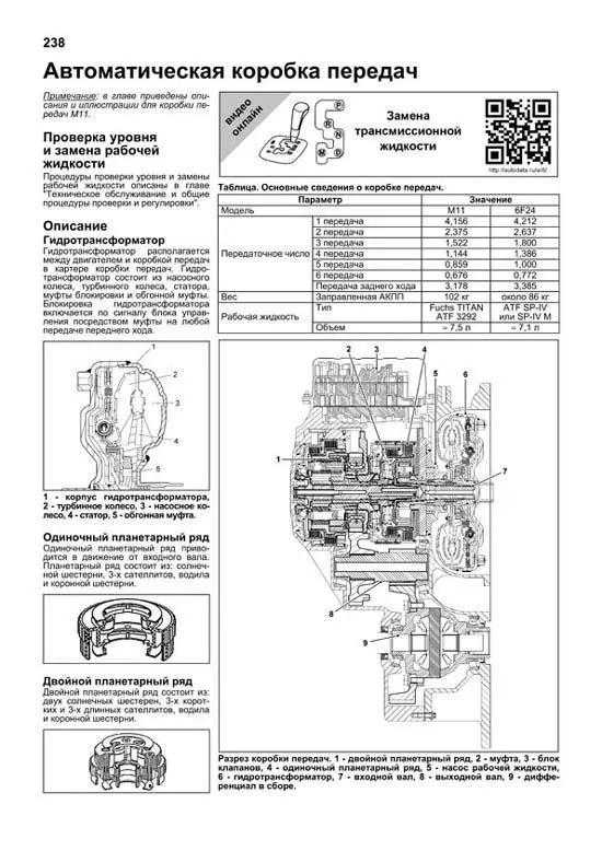 Книга SsangYong New Actyon, Korando с 2011 бензин, дизель, электросхемы, каталог запчастей, черно-белые фото. Руководство по ремонту и эксплуатации автомобиля. Профессионал. Легион-Aвтодата