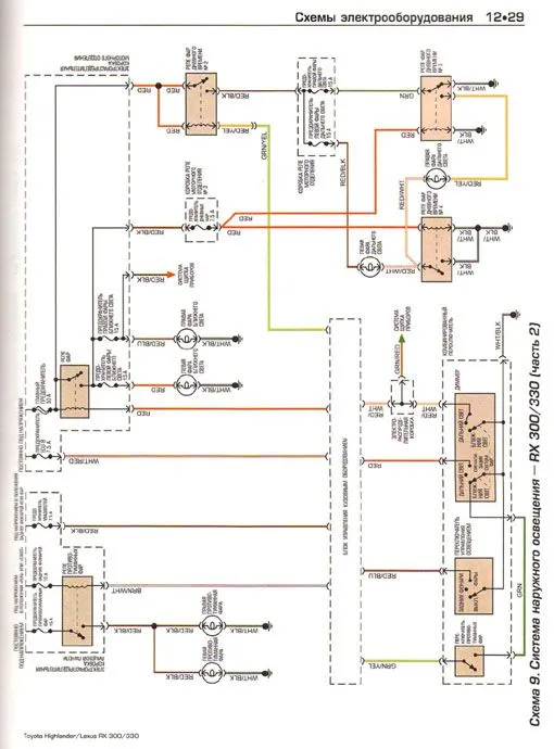Книга Toyota Highlander, Lexus RX300, 330 1999-2006 бензин, ч/б фото, цветные электросхемы. Руководство по ремонту и эксплуатации автомобиля. Алфамер Книга Toyota Highlander, Lexus RX300, 330 1999-2006 бензин, ч/б фото, цветные электросхемы. Руководство по ремонту и эксплуатации автомобиля. Алфамер