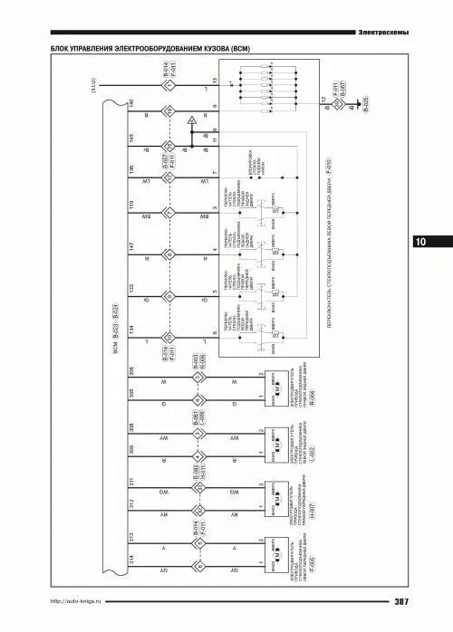 Книга Chery Tiggo 4 с 2017, рестайлинг 2018 бензин 2,0, электросхемы. Руководство по ремонту и эксплуатации автомобиля. Автонавигатор Книга Chery Tiggo 4 с 2017, рестайлинг 2018 бензин 2,0, электросхемы. Руководство по ремонту и эксплуатации автомобиля. Автонавигатор