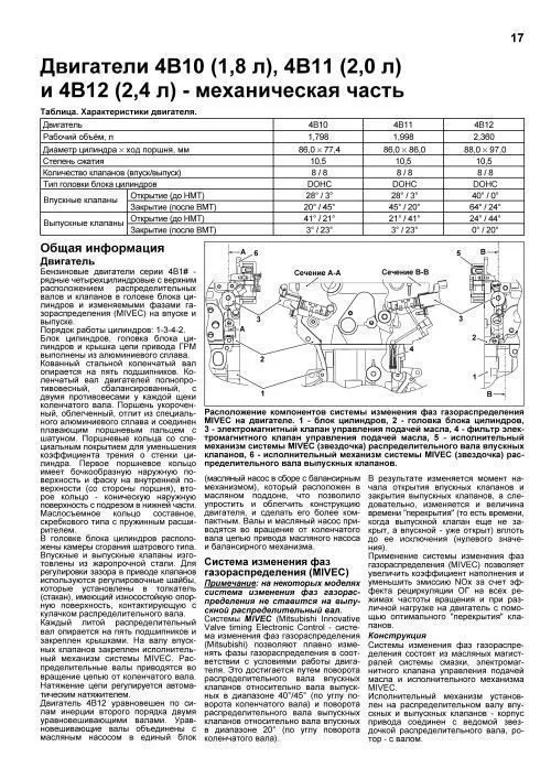 Книга Mitsubishi бензиновые двигатели 4B10, 4B11, 4B12 диагностика, электросхемы. Руководство по ремонту и эксплуатации. Профессионал. Легион-Aвтодата Книга Mitsubishi бензиновые двигатели 4B10, 4B11, 4B12 диагностика, электросхемы. Руководство по ремонту и эксплуатации. Профессионал. Легион-Aвтодата