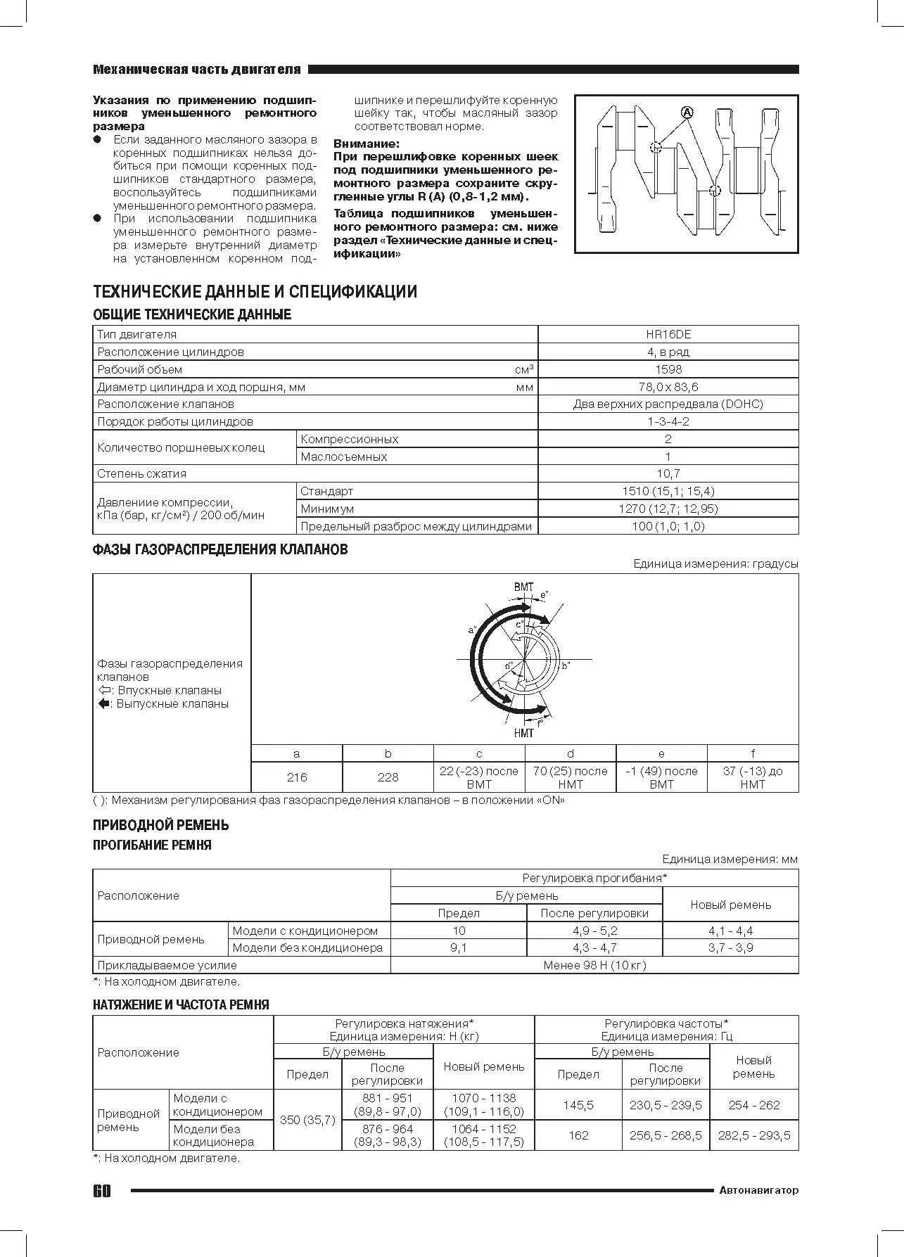 Книга двигатели Nissan HR16DE и Renault H4M, электросхемы. Руководство по ремонту и эксплуатации. Автонавигатор Книга двигатели Nissan HR16DE и Renault H4M, электросхемы. Руководство по ремонту и эксплуатации. Автонавигатор