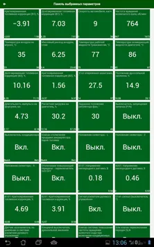 Скриншот 4 MotorData OBD 