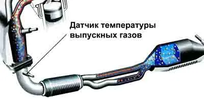egr_recirculation_6.jpg