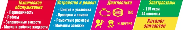 Разделы книги