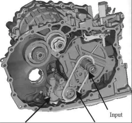 Размещение и привод насоса цепью CVT-2
