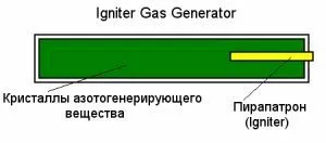 igniter_g_g.jpg igniter_g_g.jpg
