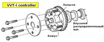 vvt_controller.jpg vvt_controller.jpg